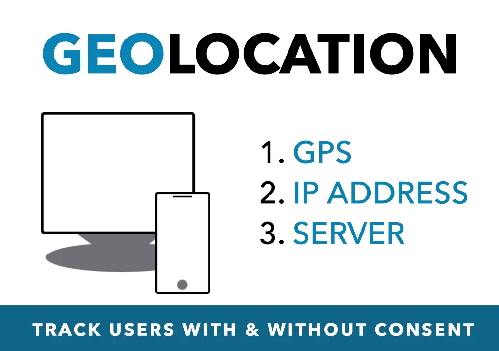 How to get geolocation of user using javascript (With & Without permission)