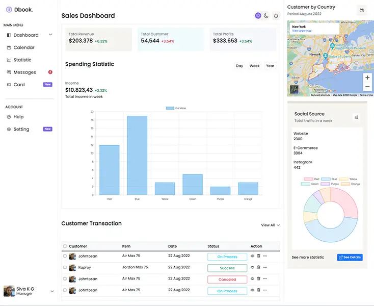 Sales Dashboard with map